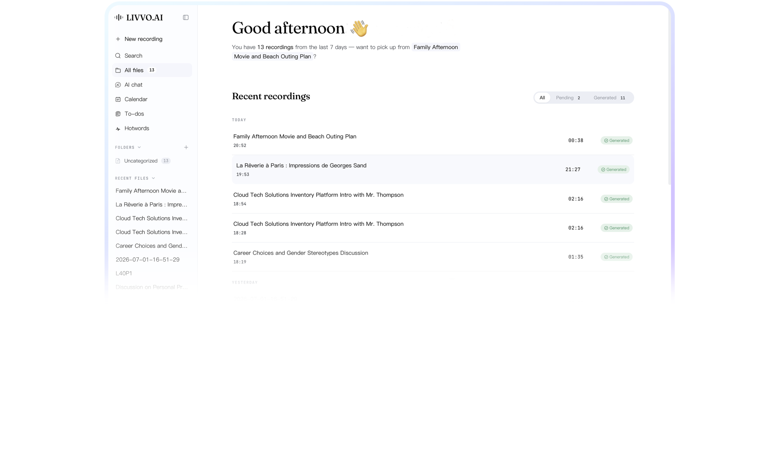 LIVVO dashboard